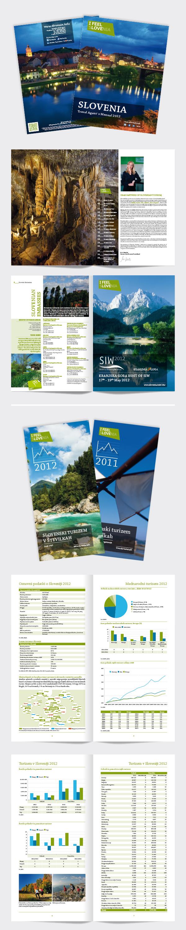 Slovenska turistična organizacija